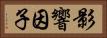 影響因子 Horizontal Portrait