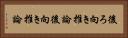 後ろ向き推論 Horizontal Portrait