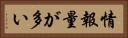 情報量が多い Horizontal Portrait