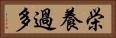 栄養過多 Horizontal Portrait