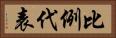 比例代表 Horizontal Portrait