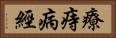 療痔病經 Horizontal Portrait