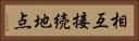 相互接続地点 Horizontal Portrait
