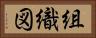 組織図 Horizontal Portrait