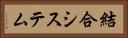 結合システム Horizontal Portrait
