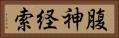 腹神経索 Horizontal Portrait