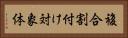 複合割付け対象体 Horizontal Portrait