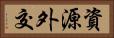 資源外交 Horizontal Portrait
