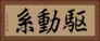 駆動系 Horizontal Portrait