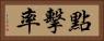 點擊率 Horizontal Portrait