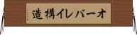 オーバレイ構造 Horizontal Wall Scroll