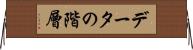 データの階層 Horizontal Wall Scroll