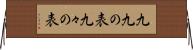 九九の表 Horizontal Wall Scroll