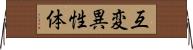 互変異性体 Horizontal Wall Scroll