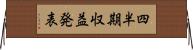 四半期収益発表 Horizontal Wall Scroll