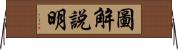 圖解說明 Horizontal Wall Scroll