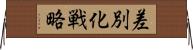 差別化戦略 Horizontal Wall Scroll
