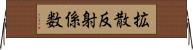 拡散反射係数 Horizontal Wall Scroll