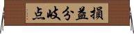 損益分岐点 Horizontal Wall Scroll