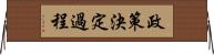 政策決定過程 Horizontal Wall Scroll