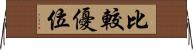 比較優位 Horizontal Wall Scroll