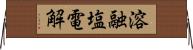 溶融塩電解 Horizontal Wall Scroll