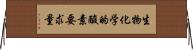 生物化学的酸素要求量 Horizontal Wall Scroll