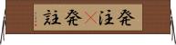 発注(P) Horizontal Wall Scroll