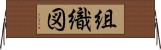 組織図 Horizontal Wall Scroll
