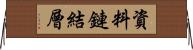 資料鏈結層 Horizontal Wall Scroll