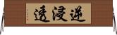 逆浸透 Horizontal Wall Scroll