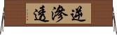 逆滲透 Horizontal Wall Scroll
