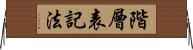 階層表記法 Horizontal Wall Scroll