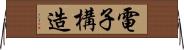 電子構造 Horizontal Wall Scroll