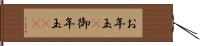 お年玉(P) Hand Scroll