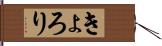 きょろり Hand Scroll