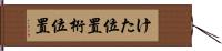 けた位置 Hand Scroll