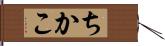 ちかこ Hand Scroll