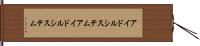 アイドルシステム Hand Scroll