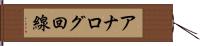 アナログ回線 Hand Scroll