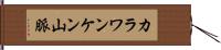 カラワンケン山脈 Hand Scroll