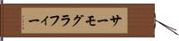 サーモグラフィー Hand Scroll