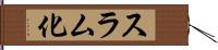 スラム化 Hand Scroll
