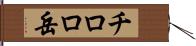チロロ岳 Hand Scroll