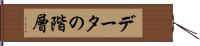 データの階層 Hand Scroll