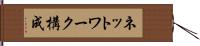 ネットワーク構成 Hand Scroll