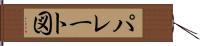 パレート図 Hand Scroll