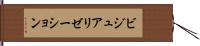 ビジュアリゼーション Hand Scroll