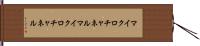 マイクロチャネル Hand Scroll