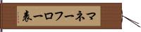 マネーフロー表 Hand Scroll